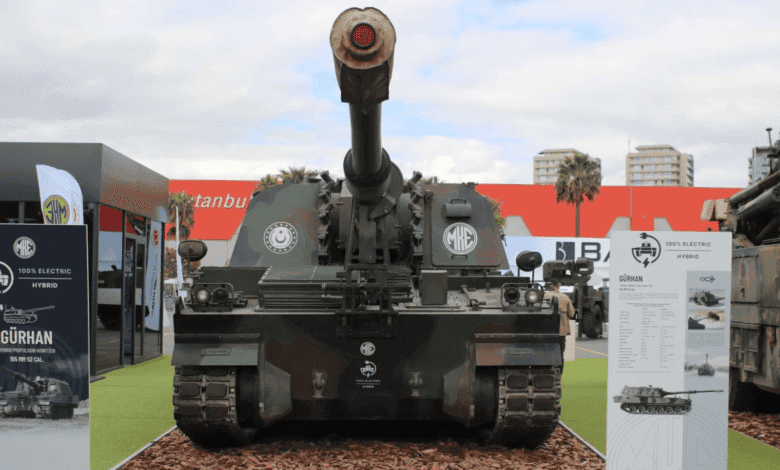 Gürhan Hibrit Obüs SAHA 2024'te Türkiye'nin Gücü