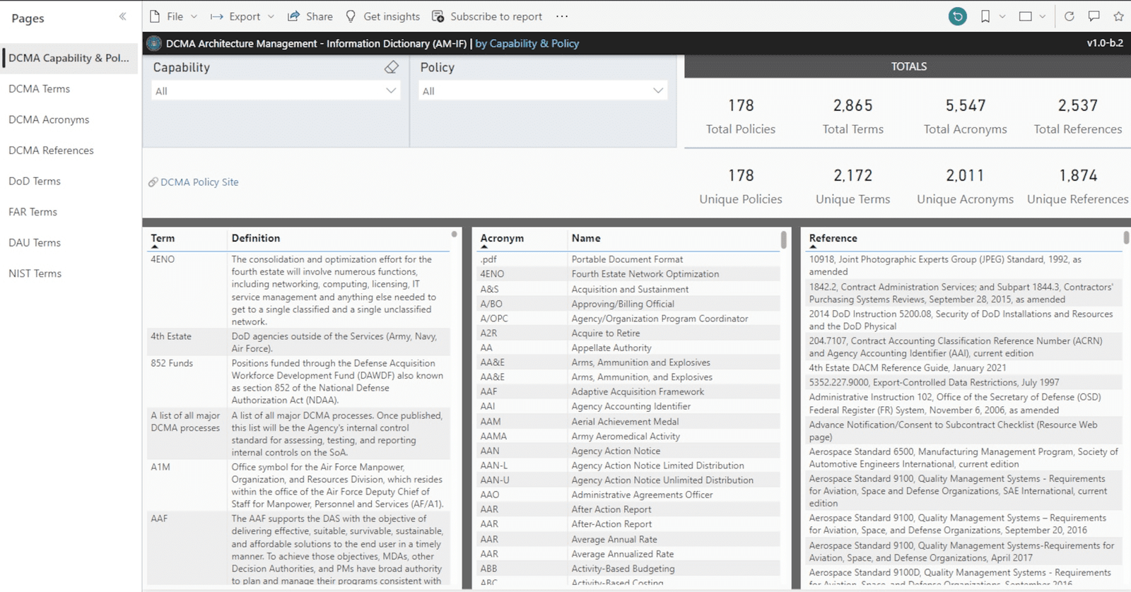 DCMA, Savunma Terimlerine &Ouml;zel Bilgi S&ouml;zl&uuml;ğ&uuml; Geliştirdi 2
