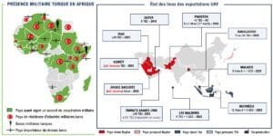 afrika türkiye iha raporu