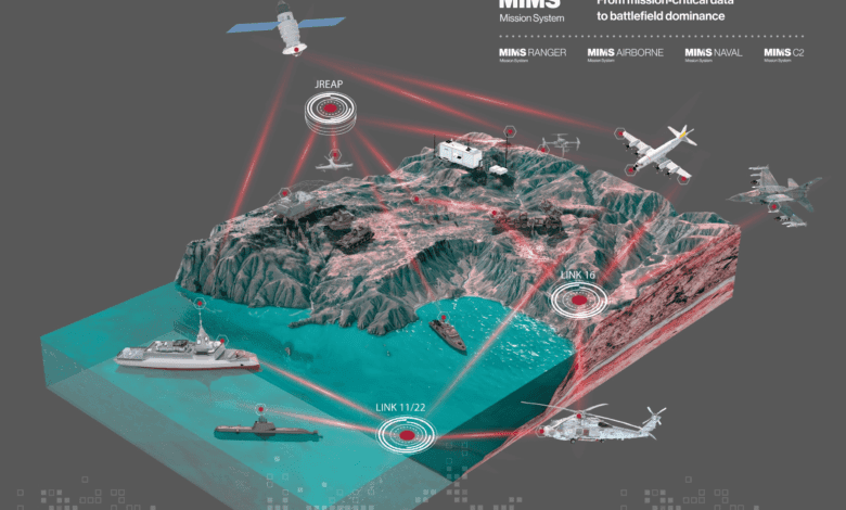 Scytalys, Kanada’ya Link 22 TDL Sistemi Tedarik Edecek