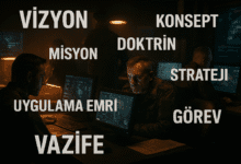 Misyon Vizyon Görev Vazife