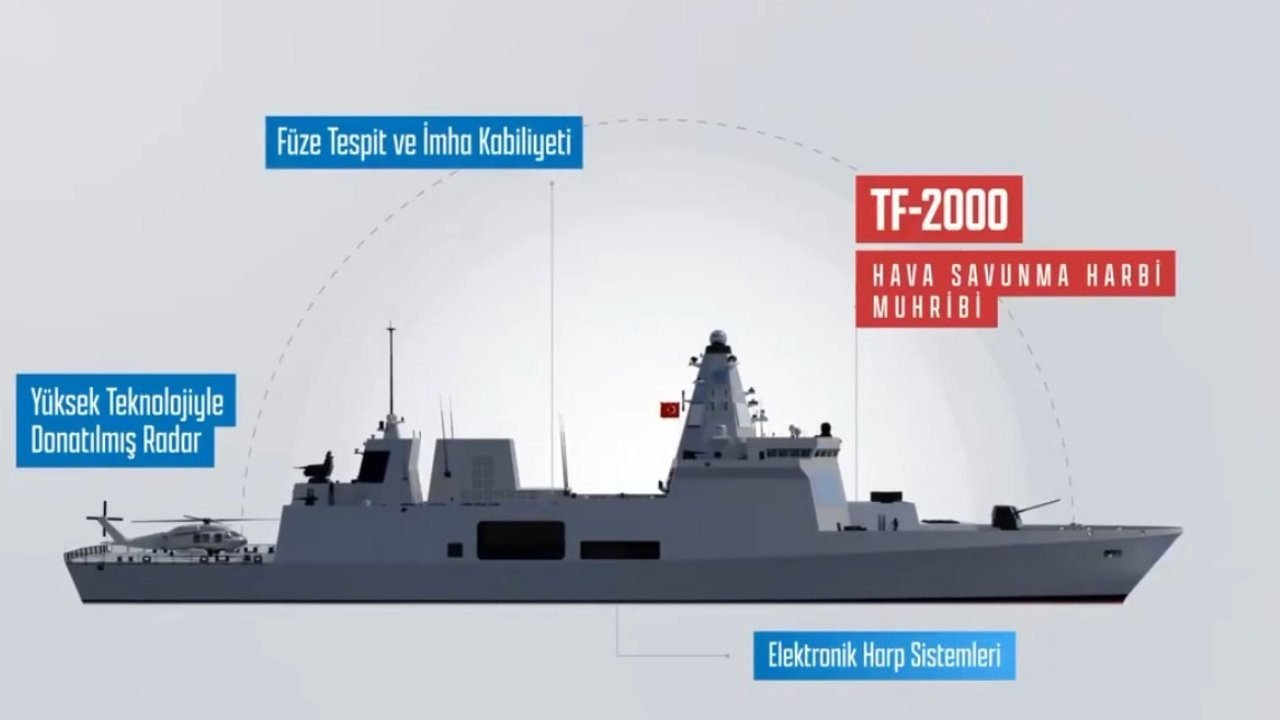 TF 2000 T&uuml;rkiye&rsquo;nin F&uuml;zelere Karşı Yeni Kalkanı