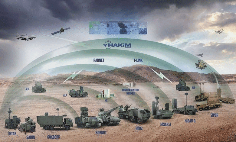 Türkiye Çelikkubbe Hava Savunma Sistemini Aktive Etti
