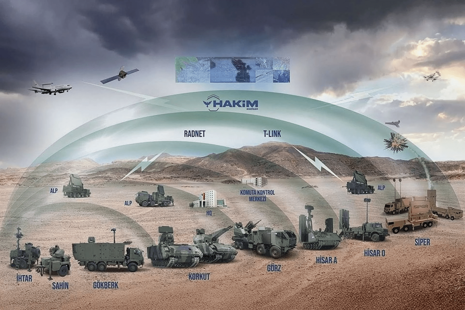 Türkiye Çelikkubbe Hava Savunma Sistemini Aktive Etti