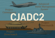 CJADC2 gelişim süreci yıllar boyunca sürdü ve hala devam ediyor