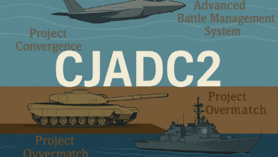 CJADC2 gelişim süreci yıllar boyunca sürdü ve hala devam ediyor