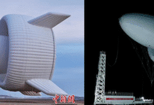 Çin Uçan Rüzgar Enerji Santrali RES projesi