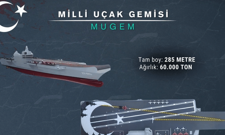Türkiye’nin MUGEM Uçak Gemisi Deniz Savaşını Dönüştürüyor