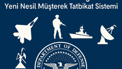 ABD Savunma Bakanlığı Yeni Nesil Tatbikat Sistemi