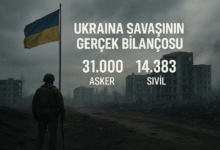 Ukrayna Rusya savaşında Ukrayna kayıpları resmi açıklamalar üzerinden