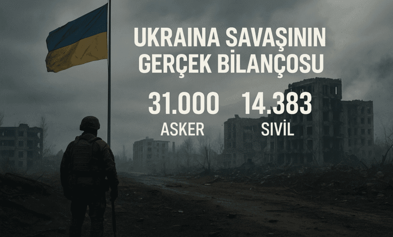 Ukrayna Rusya savaşında Ukrayna kayıpları resmi açıklamalar üzerinden