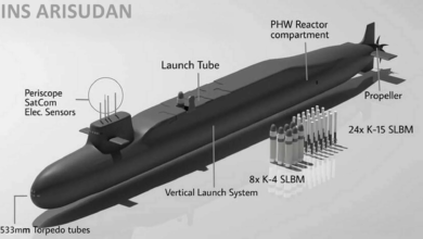 Hindistan'ın Nükleer Devi INS Arisudan 2027'de Geliyor
