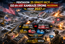 Pentagon 150 bin kamikaze dron siparişi verecek