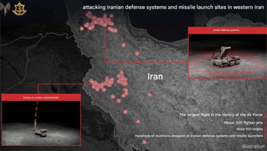 İsrail den İran a Tarihi Darbe 200 Uçakla Dev Operasyon!