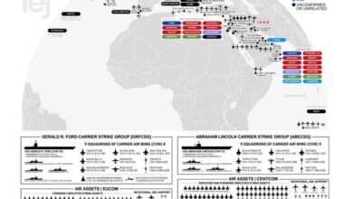 epic fury operasyonu