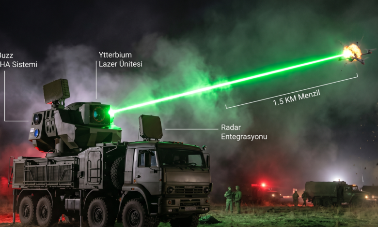 Rusya'nın Yeni İHA Avcısı: LazerBuzz 1,5 KM'ye Ulaştı