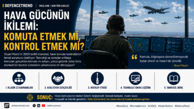 Hava Gücünün ikilemi Komuta etmek mi Kontrol etmek mi
