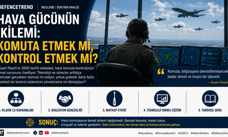 Hava Gücünün ikilemi Komuta etmek mi Kontrol etmek mi