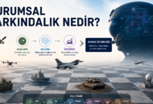 Durumsal Farkındalık Zafere Giden Yol
