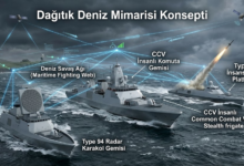Kraliyet Donanmasında Kriz Type 83 İptal, Hibrit Dönem