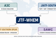 JTF WHEM