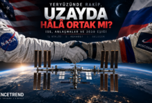 Rusya ABD Uzay İş birlikleri